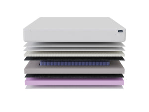 Ortopēdisks atsperu matracis 160x200 ar ergonomisku atbalstu spiediena punktu samazināšanai